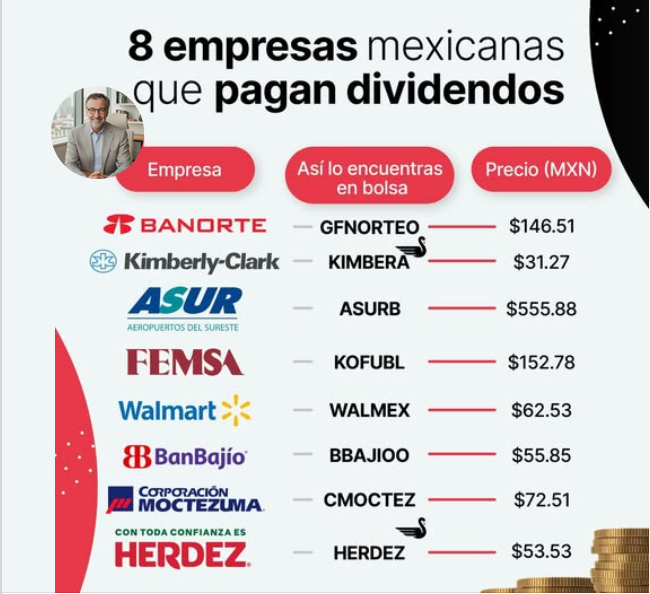 Educación financiera